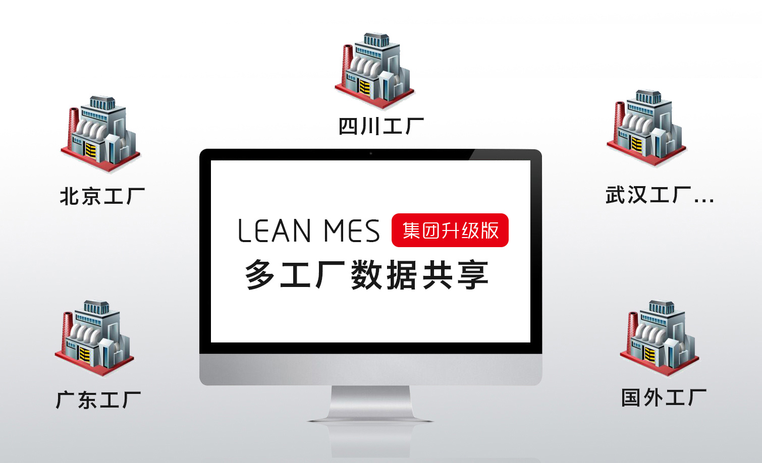 重磅產品|LEAN MES 集團升級版閃亮登場